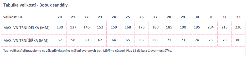 Bobux summer size chart